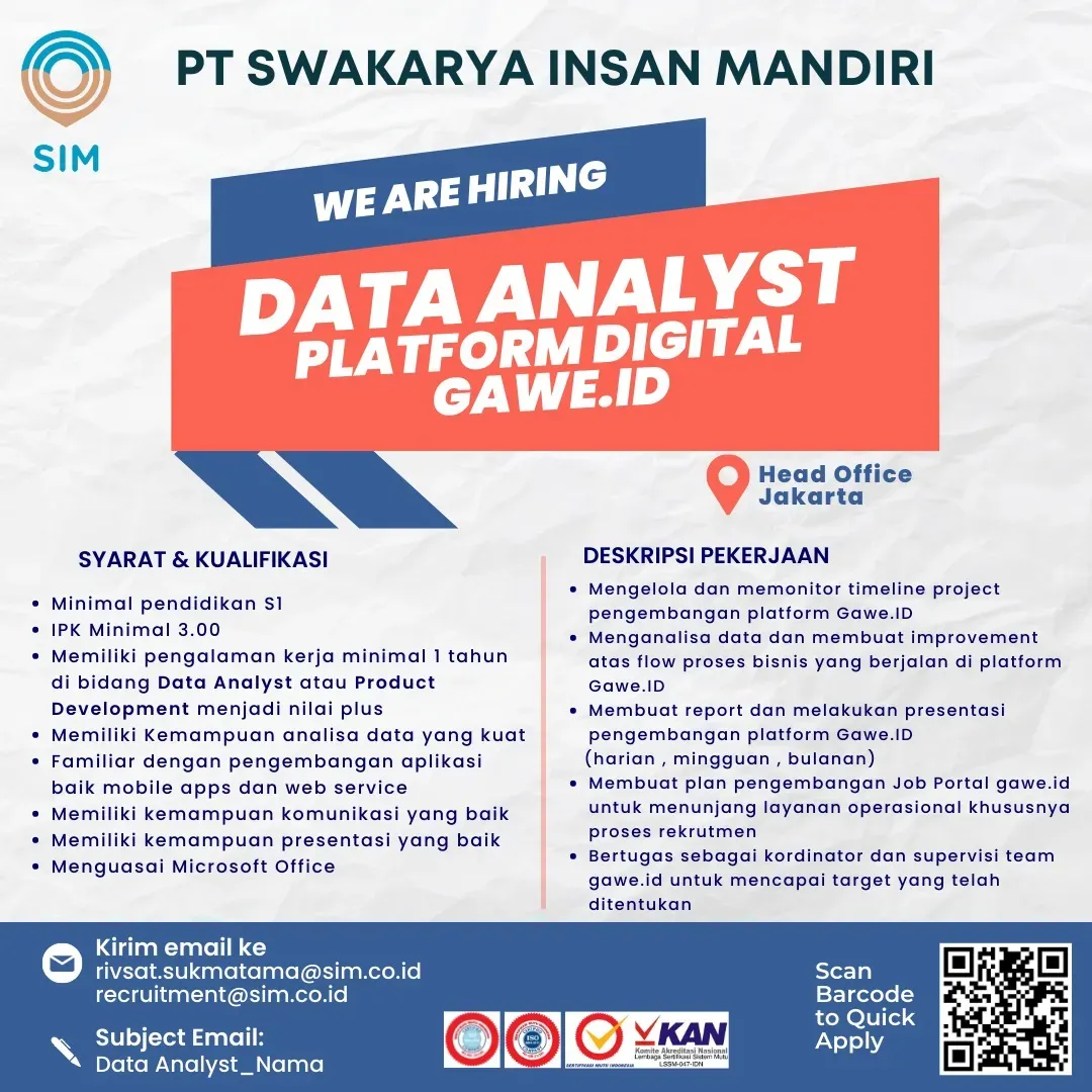 21. Contoh Lowongan Pekerjaan Data Analyst.webp