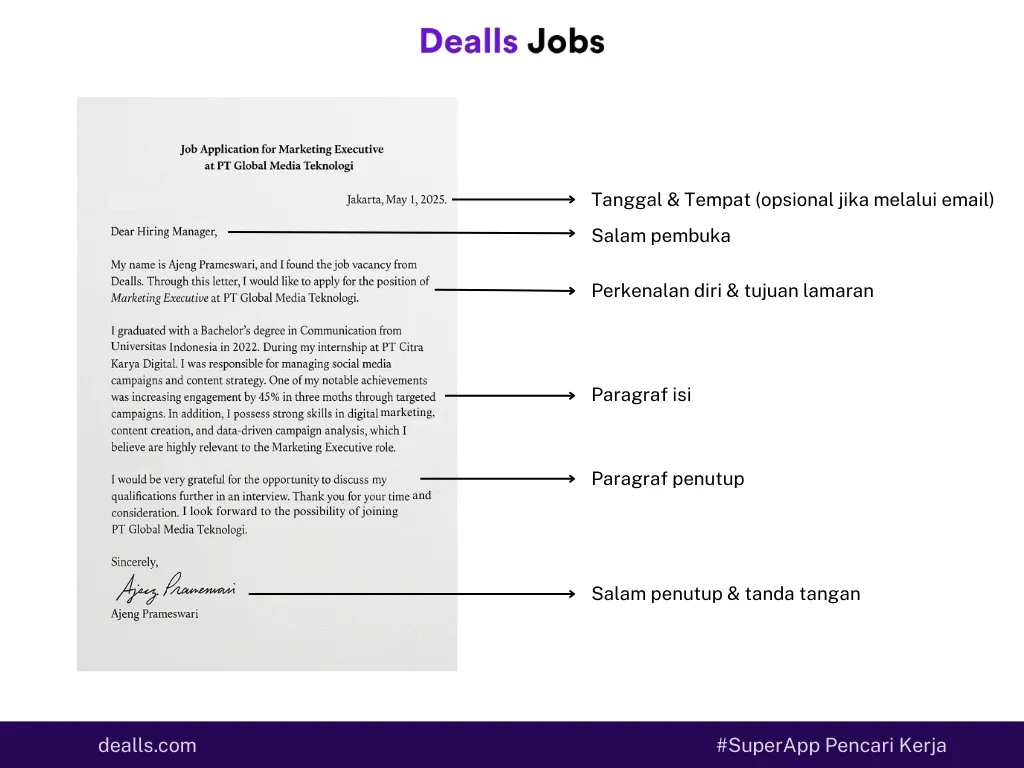 font surat lamaran kerja
