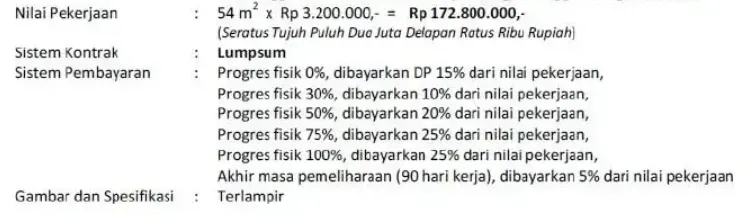 Contoh Anggaran dan Sistem Pembayaran.webp
