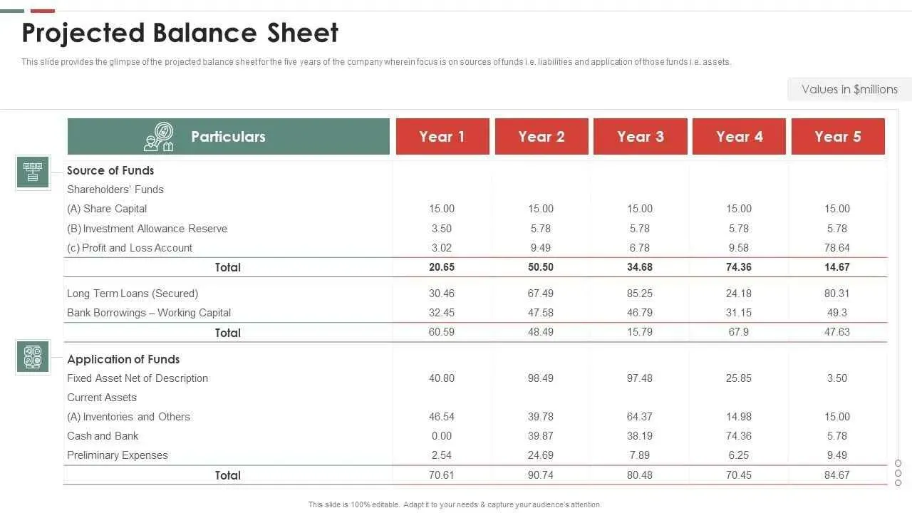 Contoh Balance Sheet