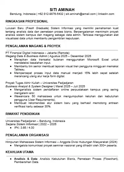 Contoh CV Business Analyst Fresh Graduate.webp