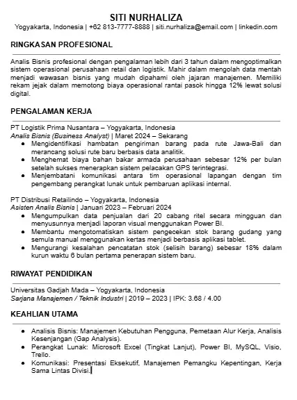 Contoh CV Business Analyst dalam Bahasa Indonesia.webp