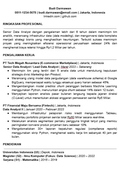 Contoh CV Data Analyst Senior.webp