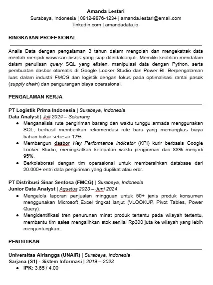 Contoh CV Data Analyst dalam Bahasa Indonesia.webp