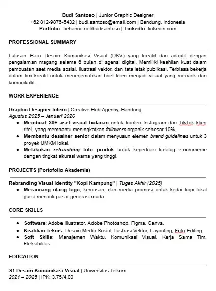 Contoh CV Graphic Designer Junior.webp