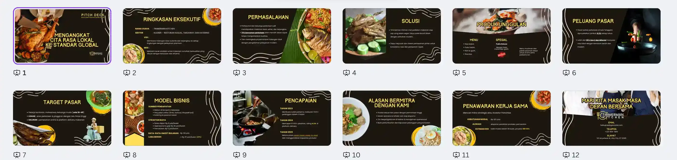 Contoh Pitch Deck Makanan 3.webp
