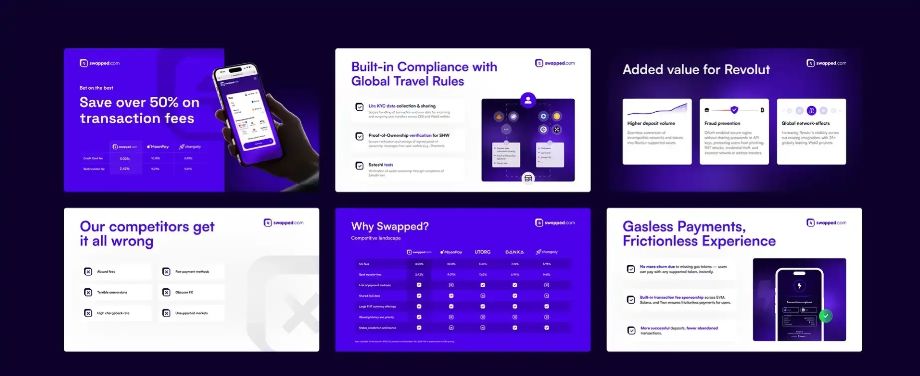 Contoh Pitch Deck Startup Fintech 8.webp