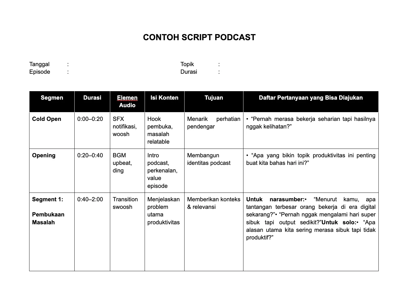 Contoh Script Podcast.webp