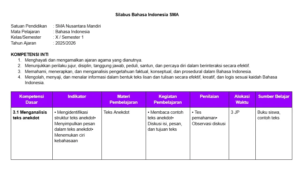 Contoh Silabus Bahasa Indonesia PDF.webp