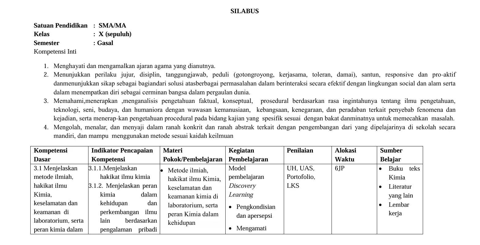 Contoh Silabus SMA Kelas 10.webp