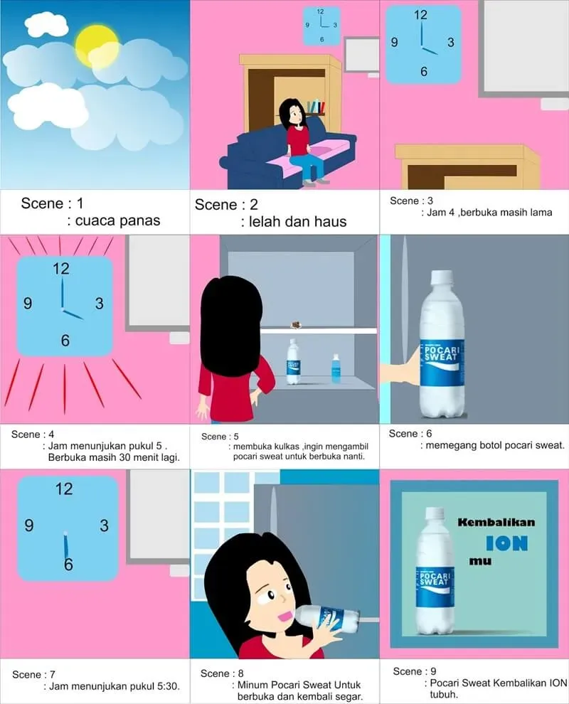 Contoh Storyboard Iklan.webp