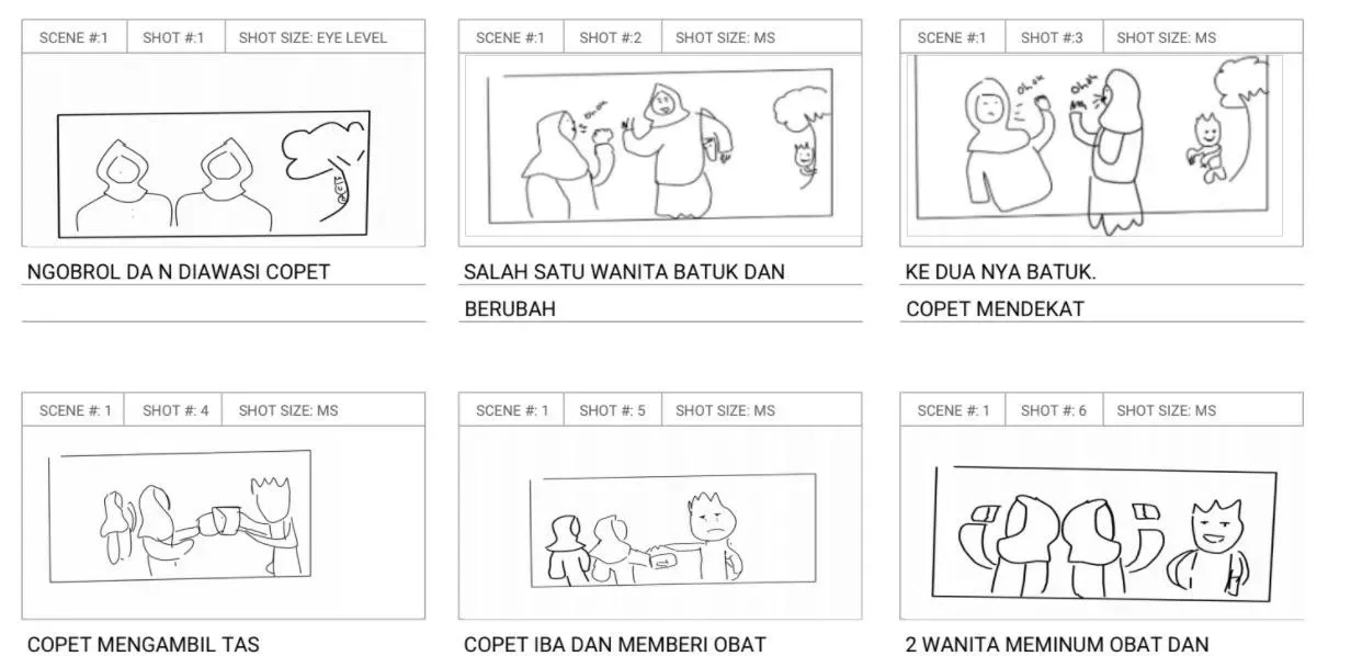 Contoh Storyboard Sederhana.webp