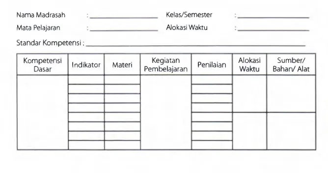 Contoh Tabel Silabus.webp