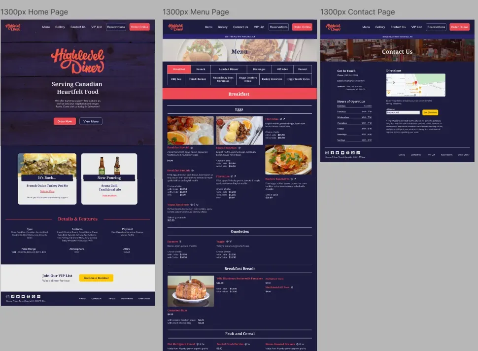 Contoh Wireframe Website High-Fidelity.webp