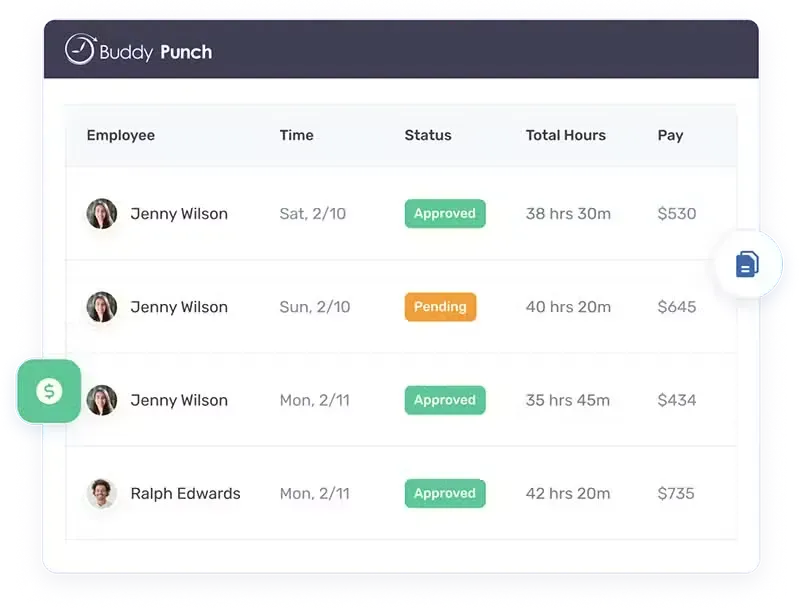Dashboard Absensi Buddy Punch.webp