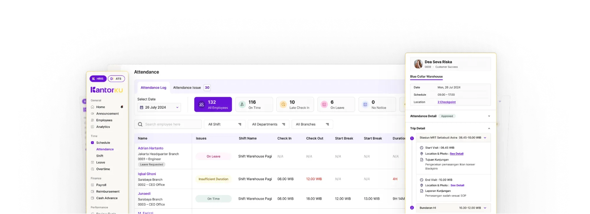 Dashboard Absensi KantorKu HRIS.webp