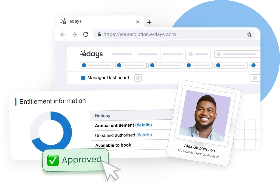 Dashboard Absensi edays.webp