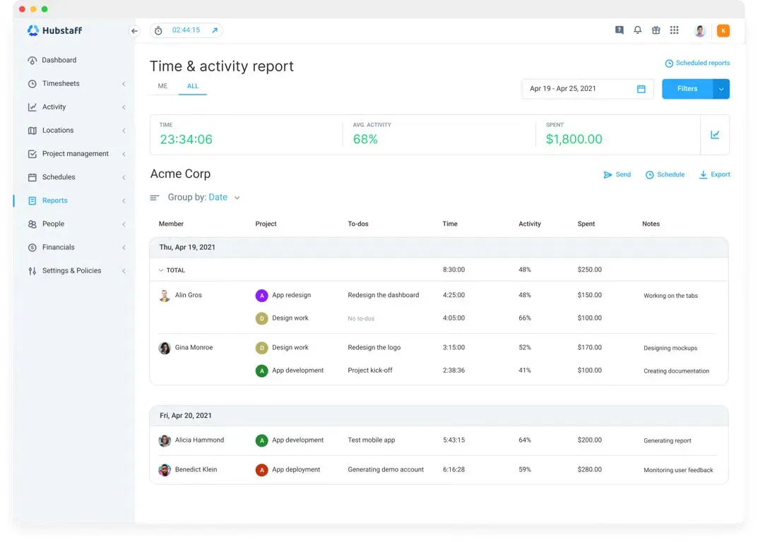 Dashboard Hubstaff.webp
