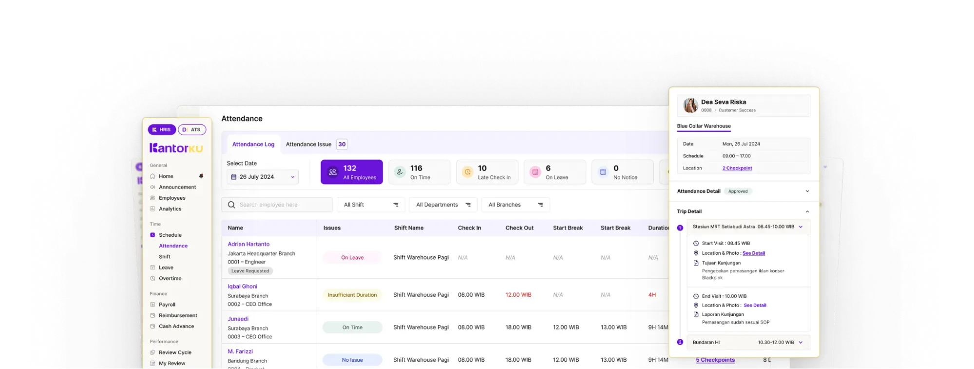 Dashboard KantorKu HRIS.webp
