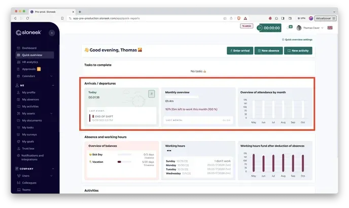 Dashboard Kehadiran Sloneek.webp