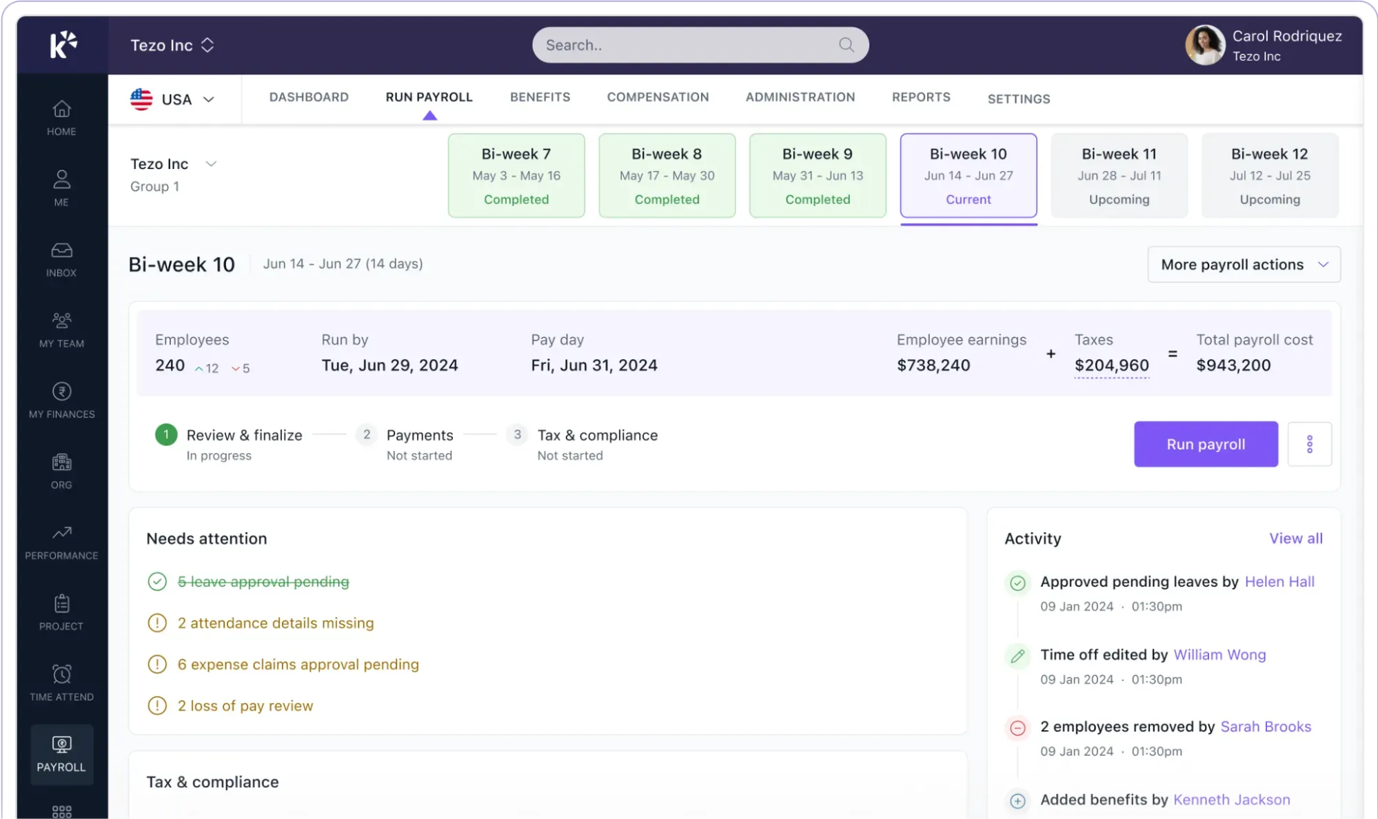 Dashboard Payroll Keka.webp