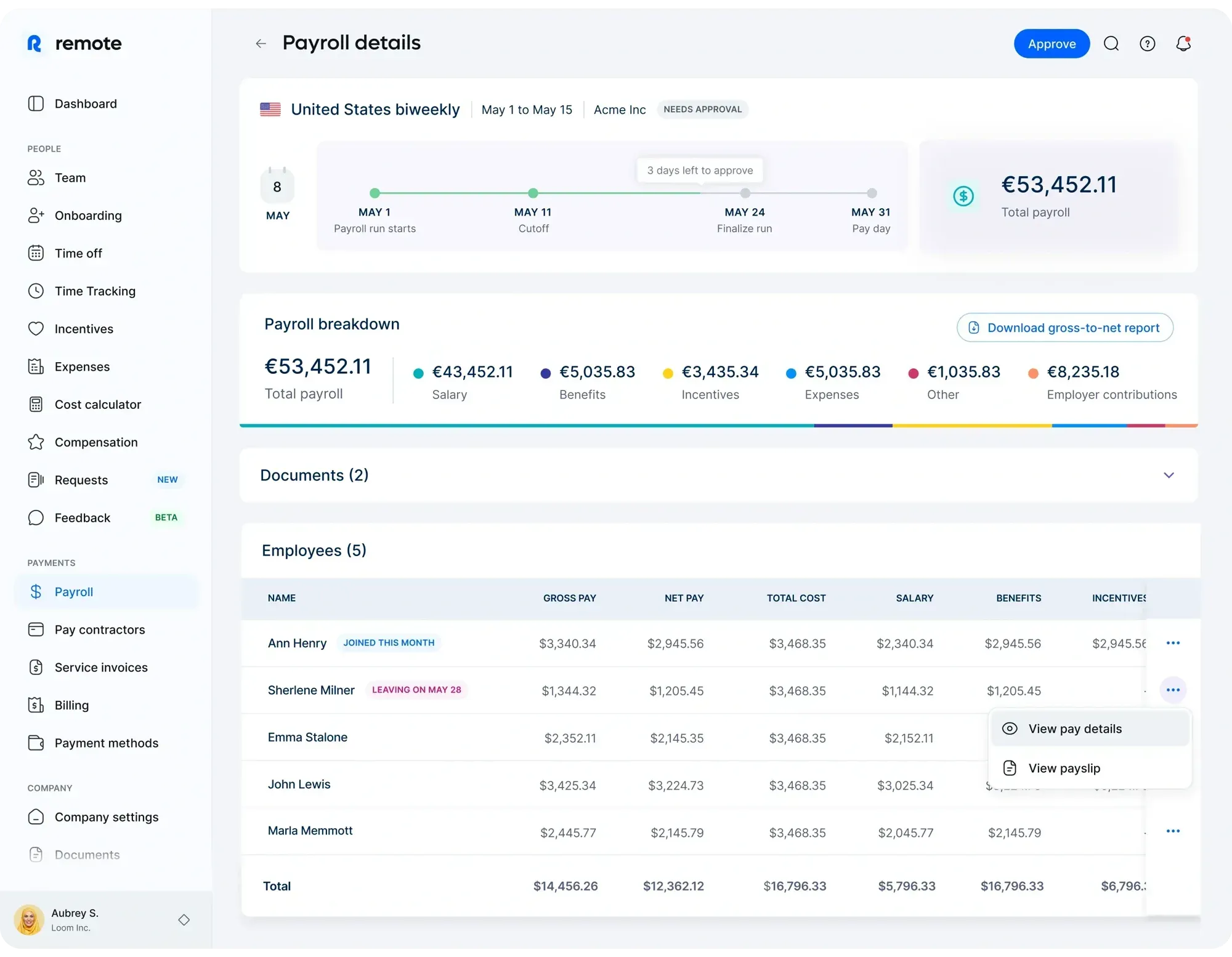 Dashboard Payroll Remote.webp