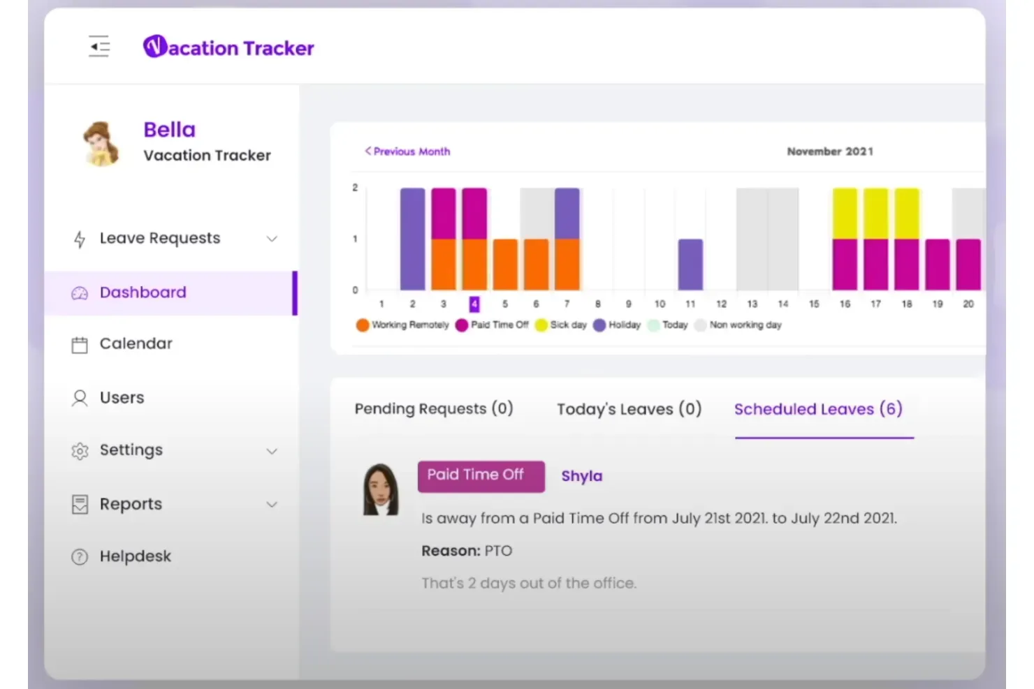 Dashboard Vacation Tracker.webp