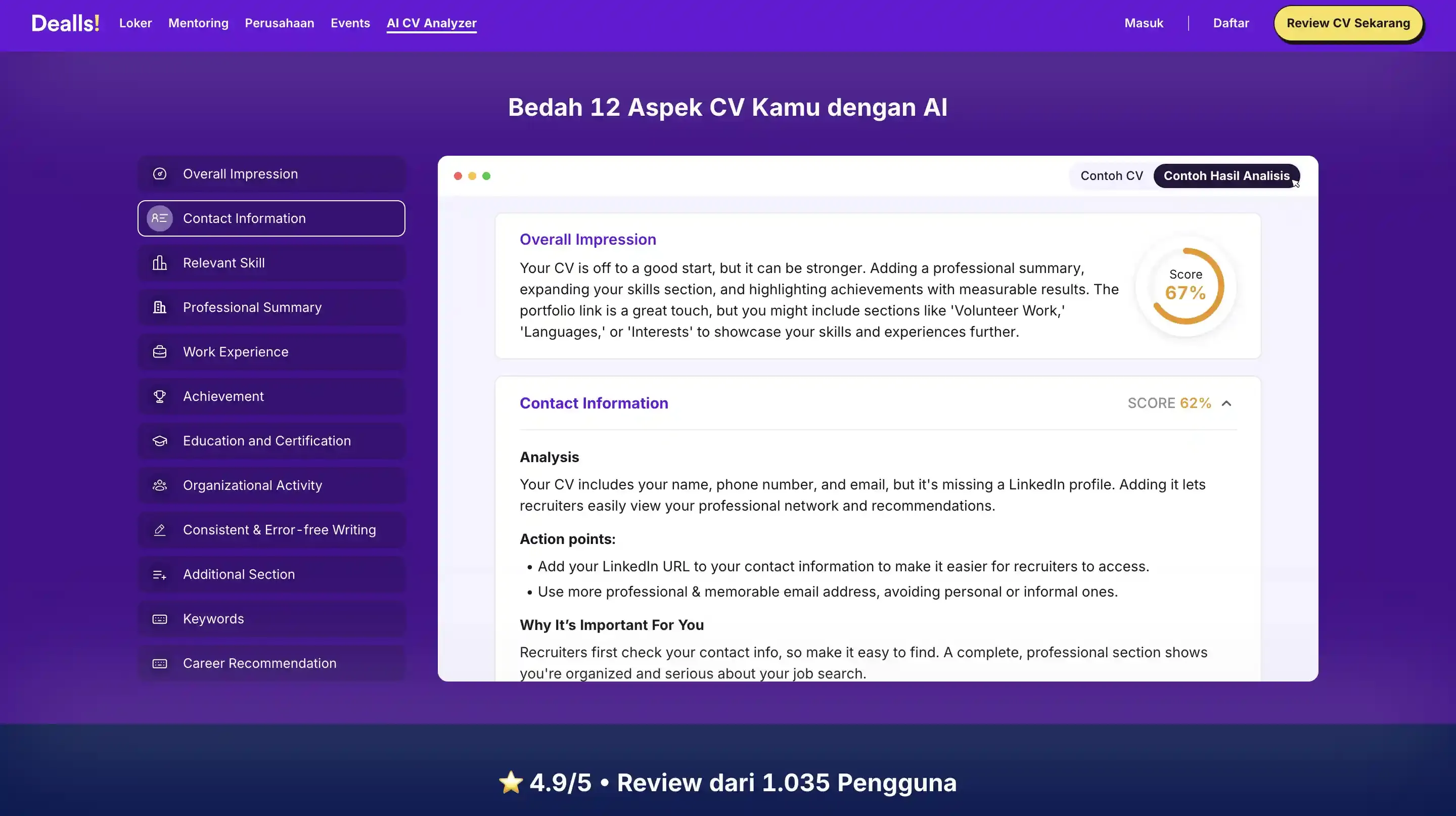 Dealls AI CV Analyzer-Check