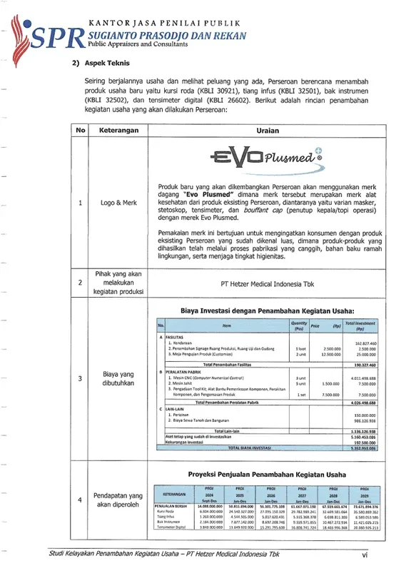 Feasibility Study PDF