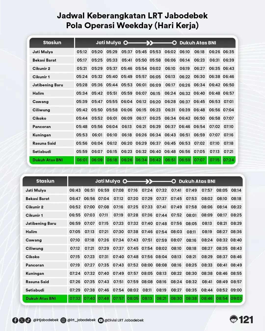 Jadwal Keberangkatan LRT Bekasi Lengkap.webp