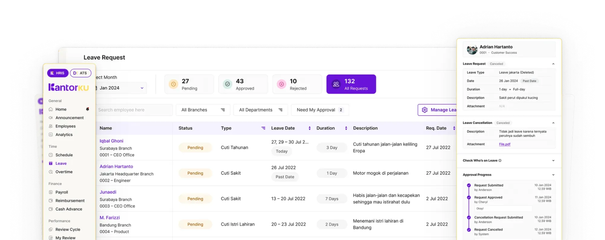 15 Aplikasi Cuti Karyawan Terbaik 2026, Ini Fitur & Kelebihannya