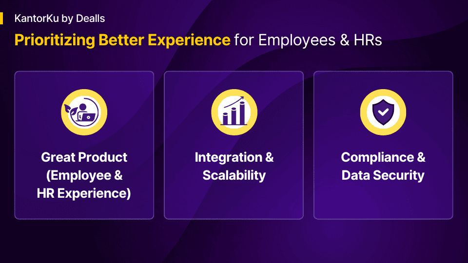 Keunggulan KantorKu HRIS