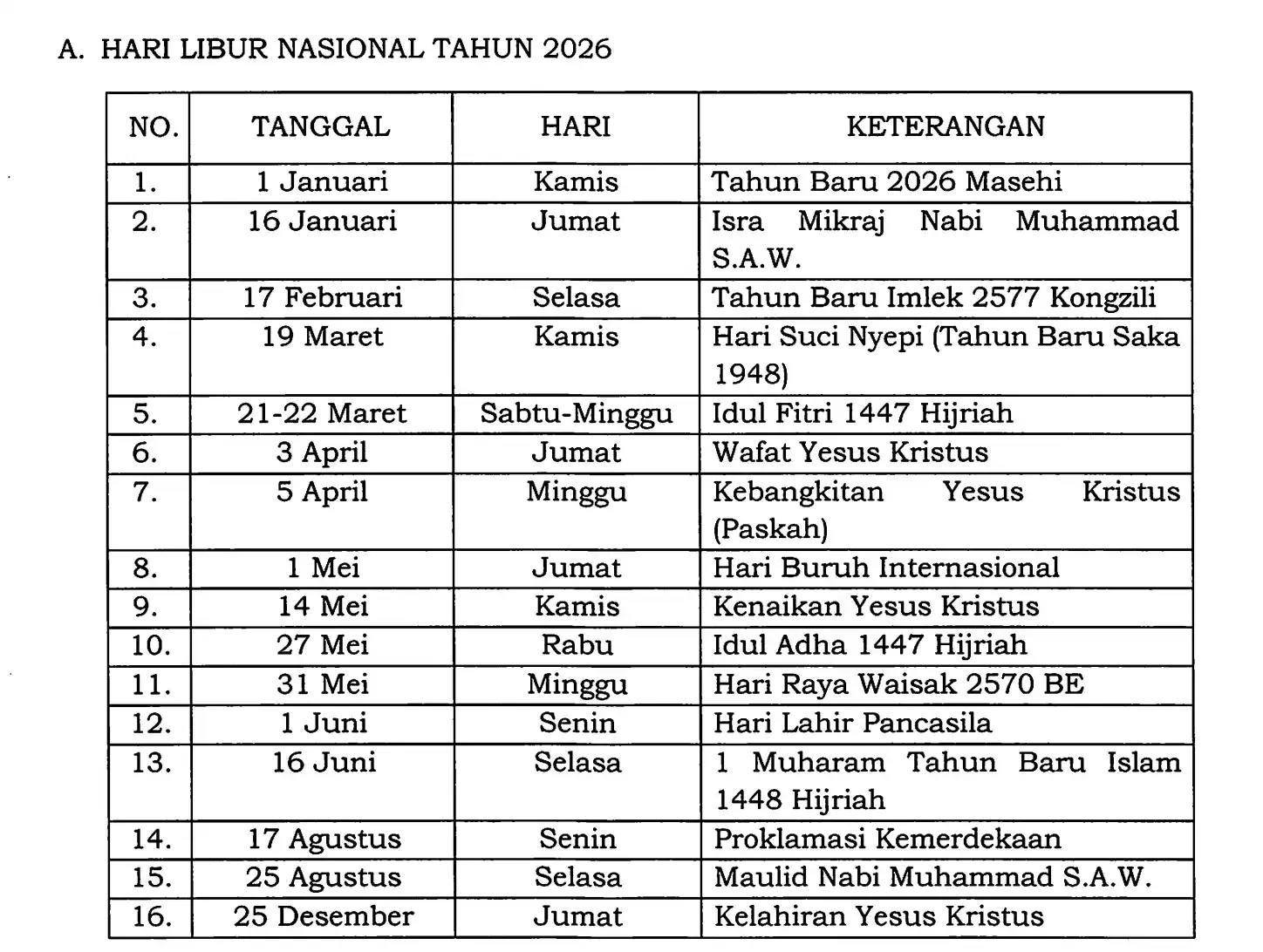 Lebaran Idulfitri 2026.webp