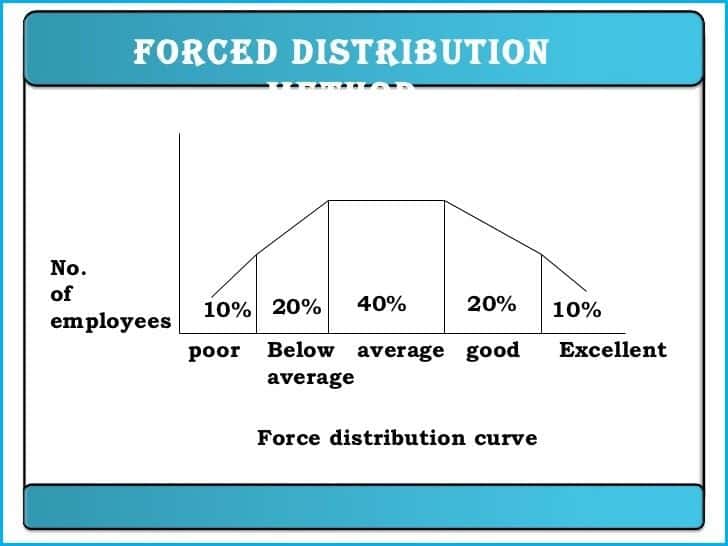 Metode Distribusi Paksa.jpeg