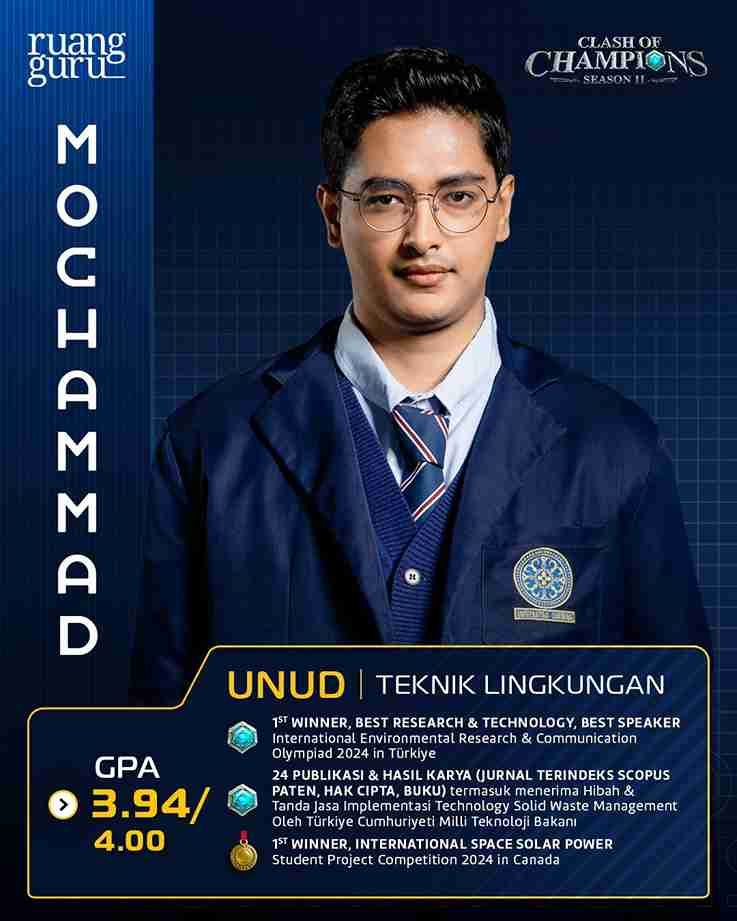Peserta coc Mochammad