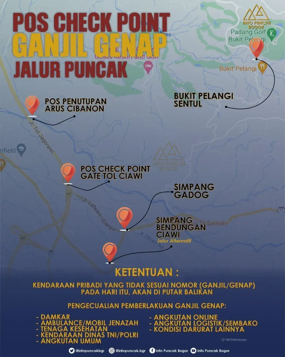 Peta Ganjil Genap Puncak 2026.webp