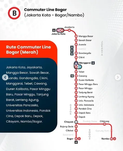 Peta Rute KRL Bogor–Jakarta.webp