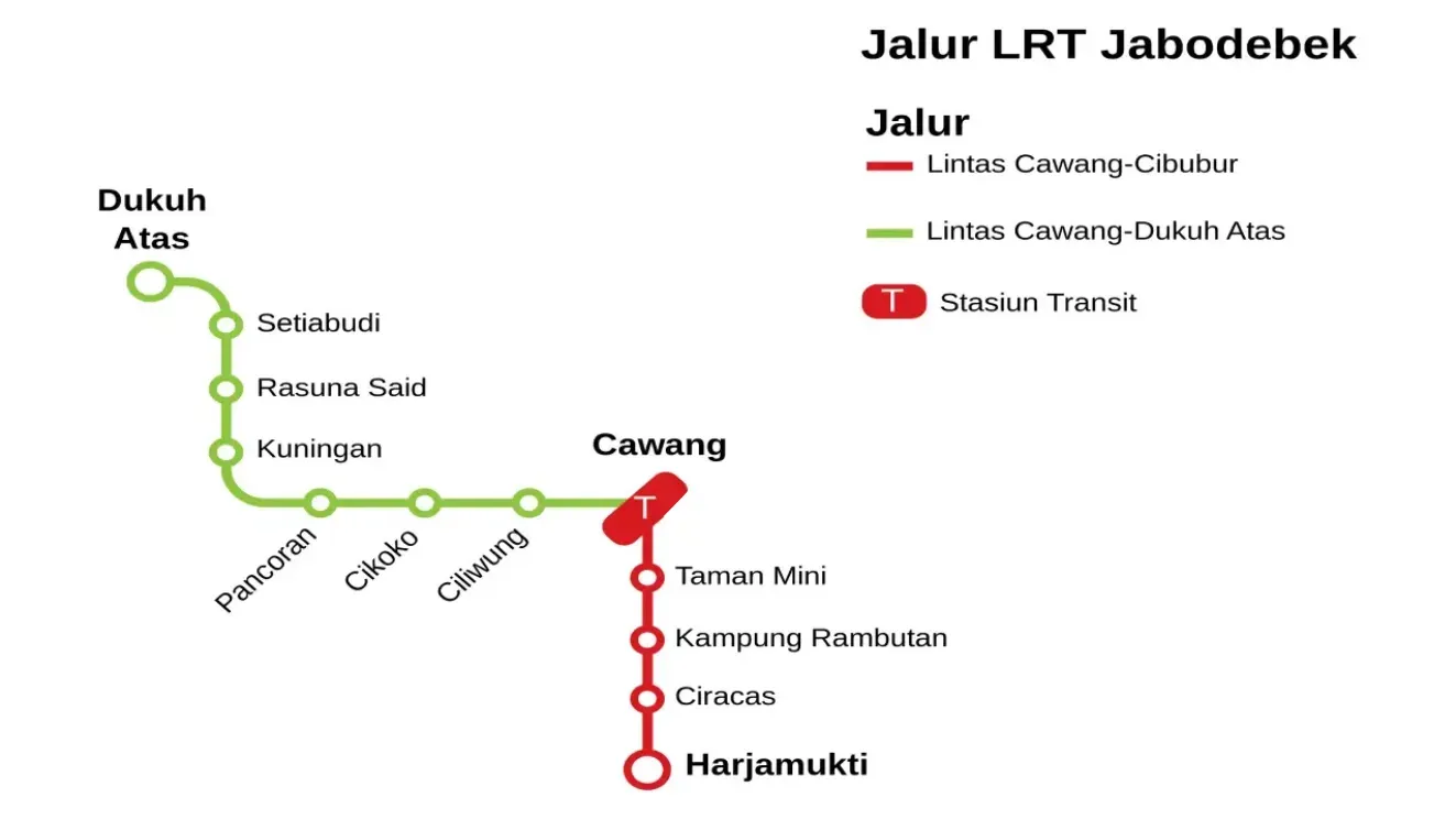 Peta Rute LRT Harjamukti.webp