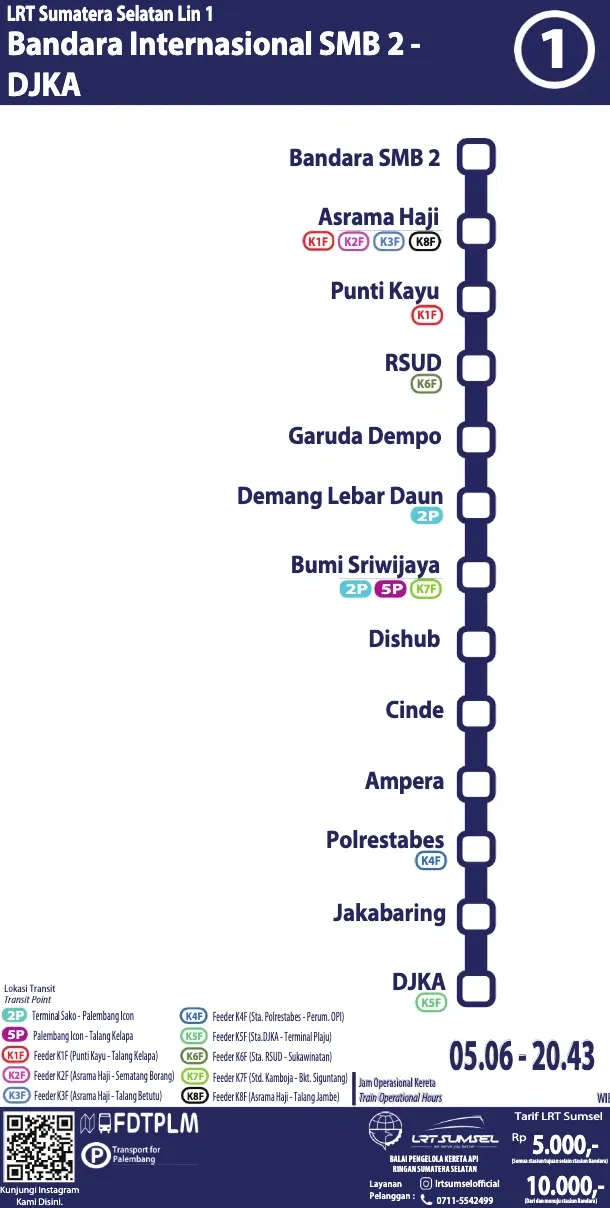 Peta Rute LRT Palembang.webp