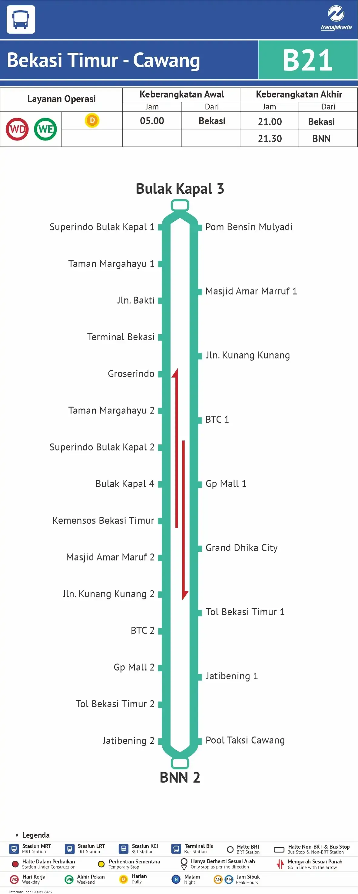 Peta Rute Transjabodetabek Bekasi Timur–Cawang (B21).webp