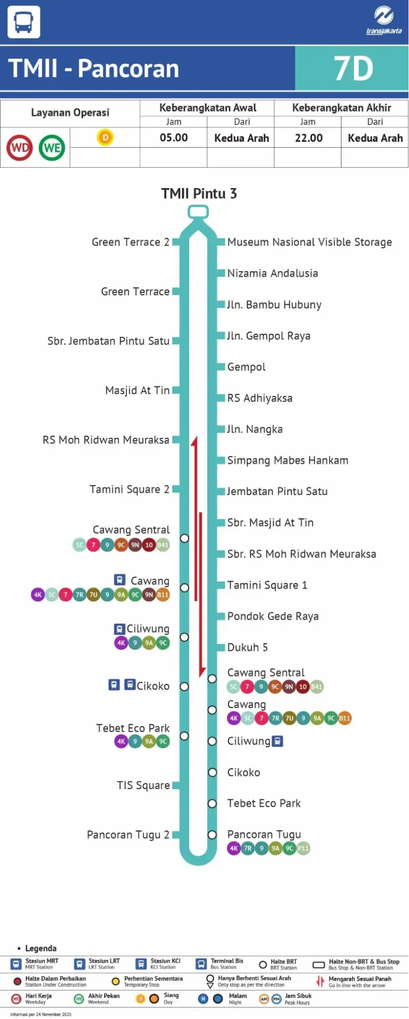 Peta Rute Transjakarta 7D.webp
