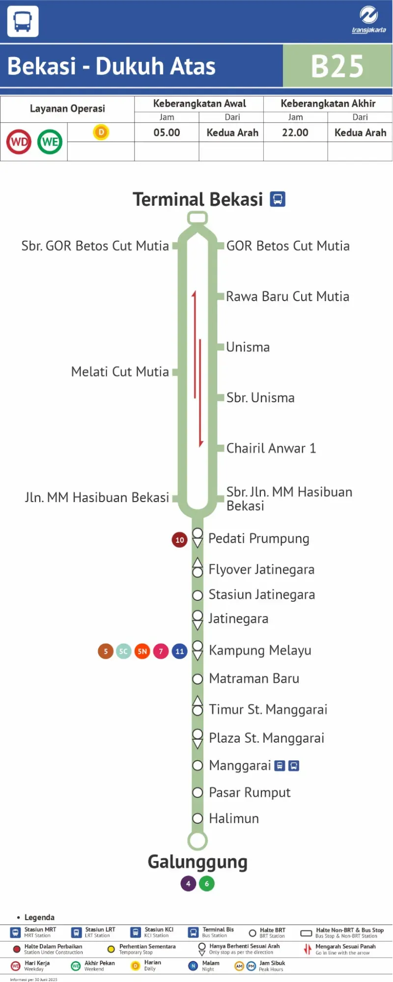 Peta Rute Transjakarta B25 Bekasi Dukuh Atas.webp