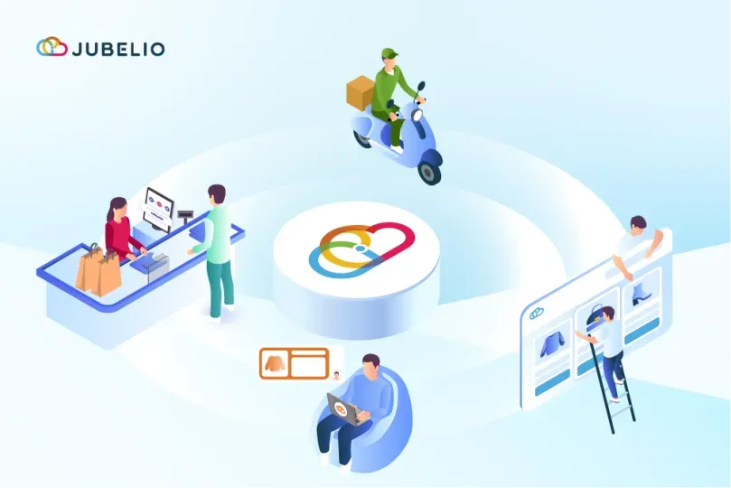 Aplikasi Omnichannel Marketplace: Solusi Kelola Seluruh Bisnis dari Satu Sistem