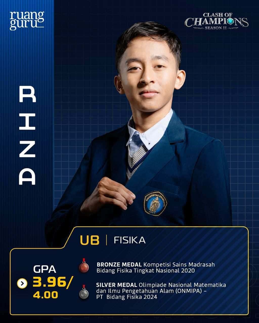 Peserta coc Riza