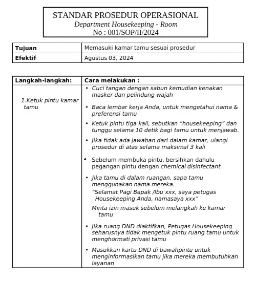 SOP Persiapan Sebelum Masuk Kamar.webp