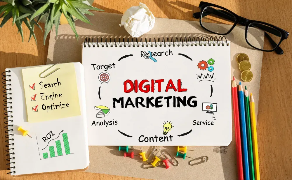 7 Sertifikasi Digital Marketing Resmi, Ini Biaya & Cara Dapatnya