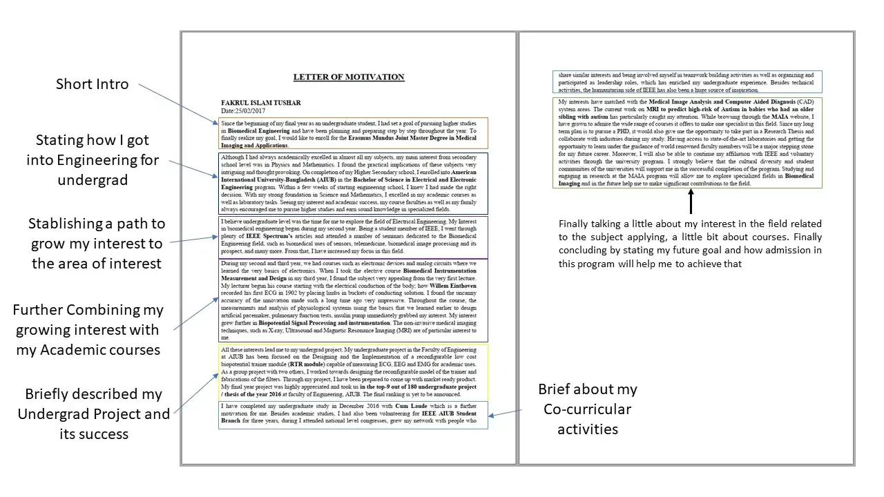 Struktur Motivation Letter Beasiswa.webp