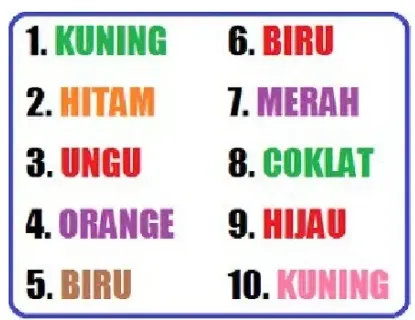 Tes Buta Warna Menentukan Warna Huruf.webp