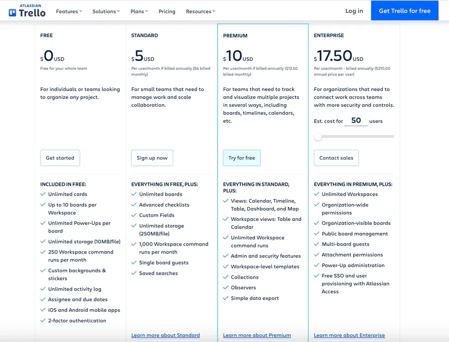 Trello Pricelist