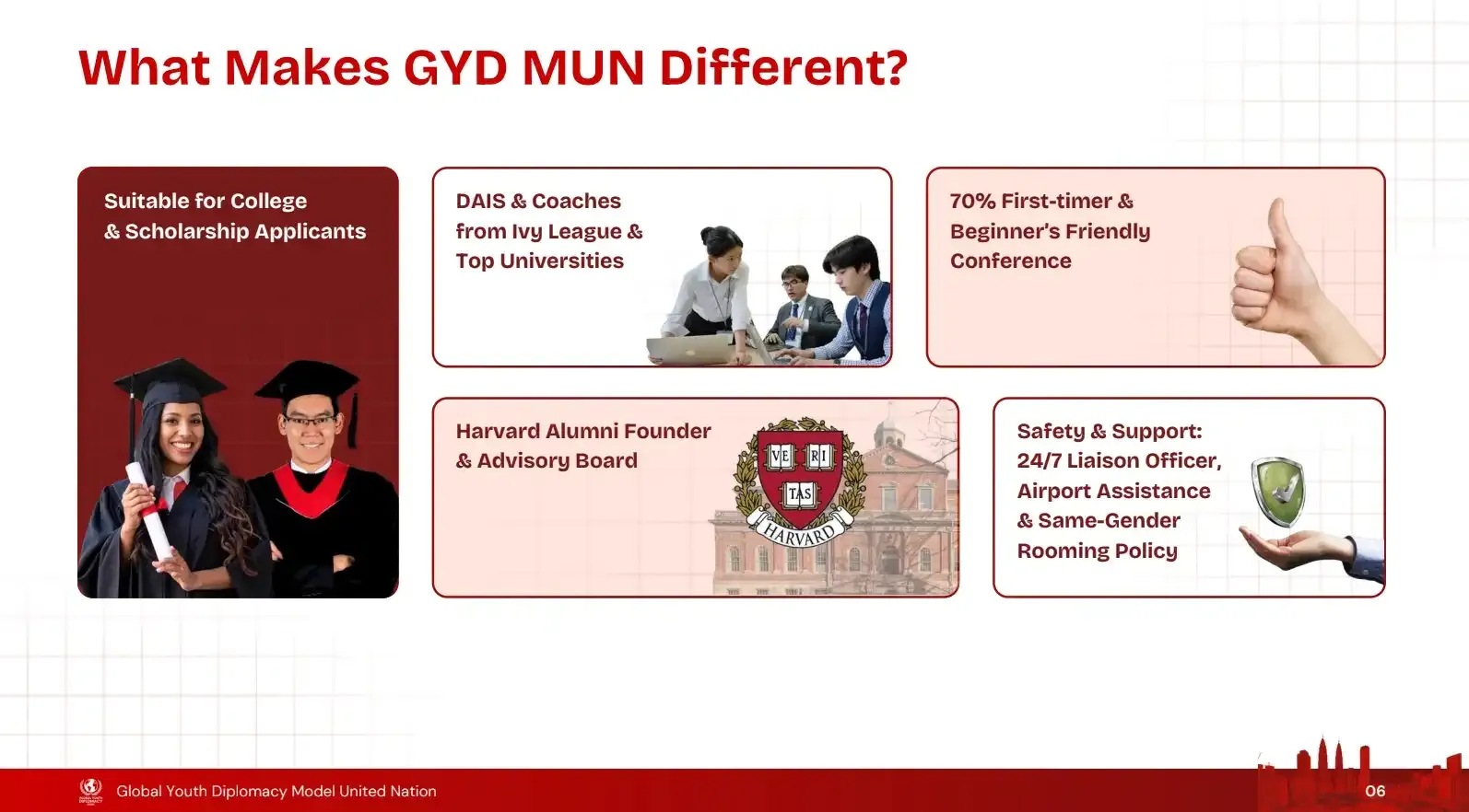 apa bedanya gydmun dengan mun lainnya.webp